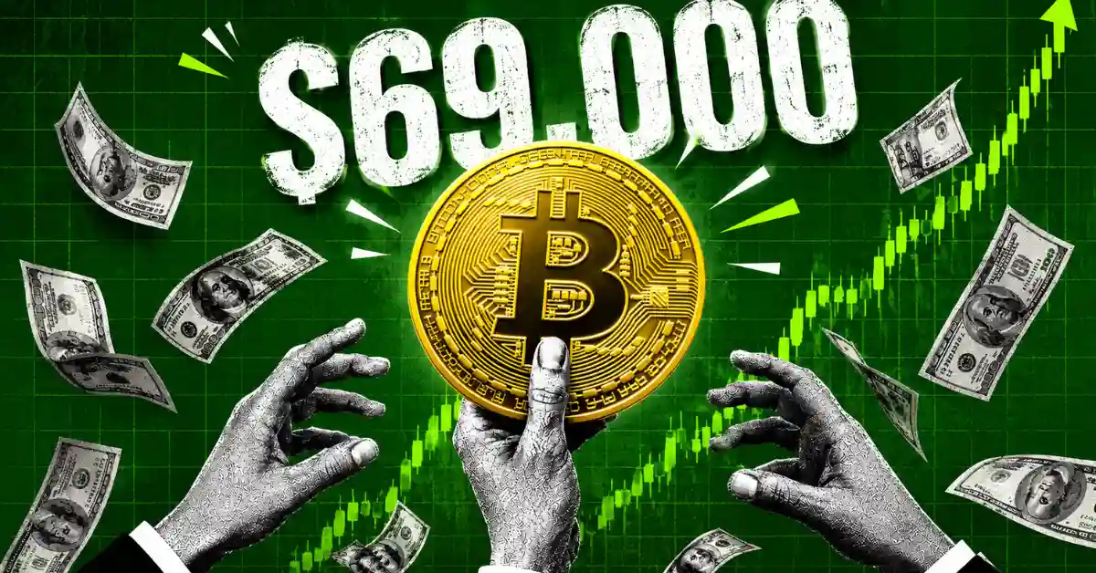 Bitcoin Short Liquidation Hits $2.74B as BTC Price Surges Above $69,000