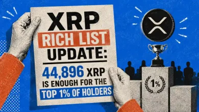 Hands holding a poster reading XRP Rich List Update with a 1% trophy podium and XRP coin.