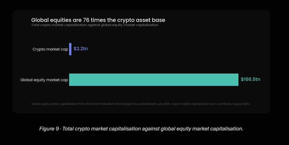 Ethena News- USDe Backing Faces a Major Shift Toward Equity Perpetuals