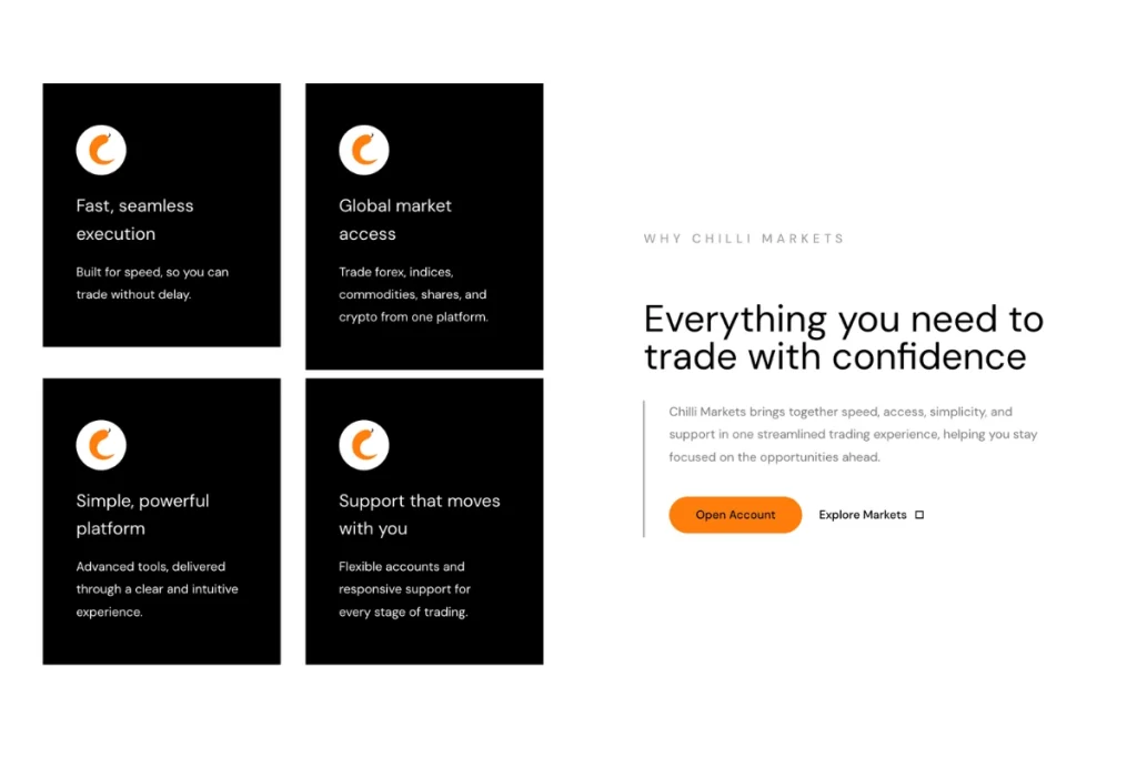 account-chilli-markets