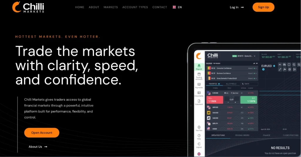 ChilliMarkets.com Review: A Platform with the Credentials to Back It Up