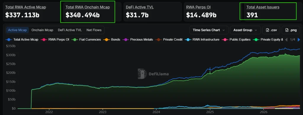 Global Crypto Adoption Hits 1 Billion: Key Trends & Insights