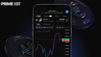 prime-xbt