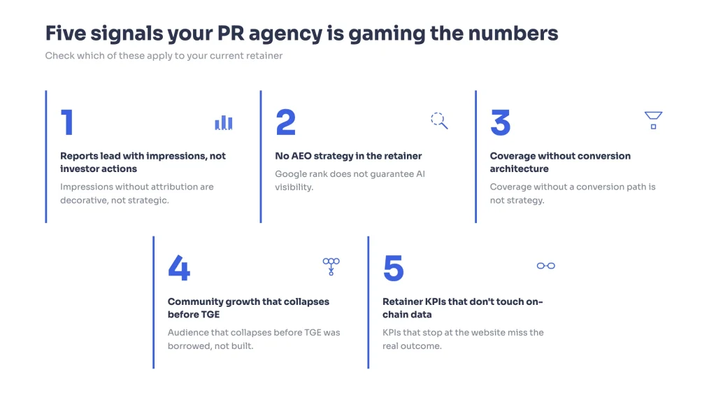 Infographic titled "Five signals your PR agency is gaming the numbers" — five numbered cards in a 3+2 grid.