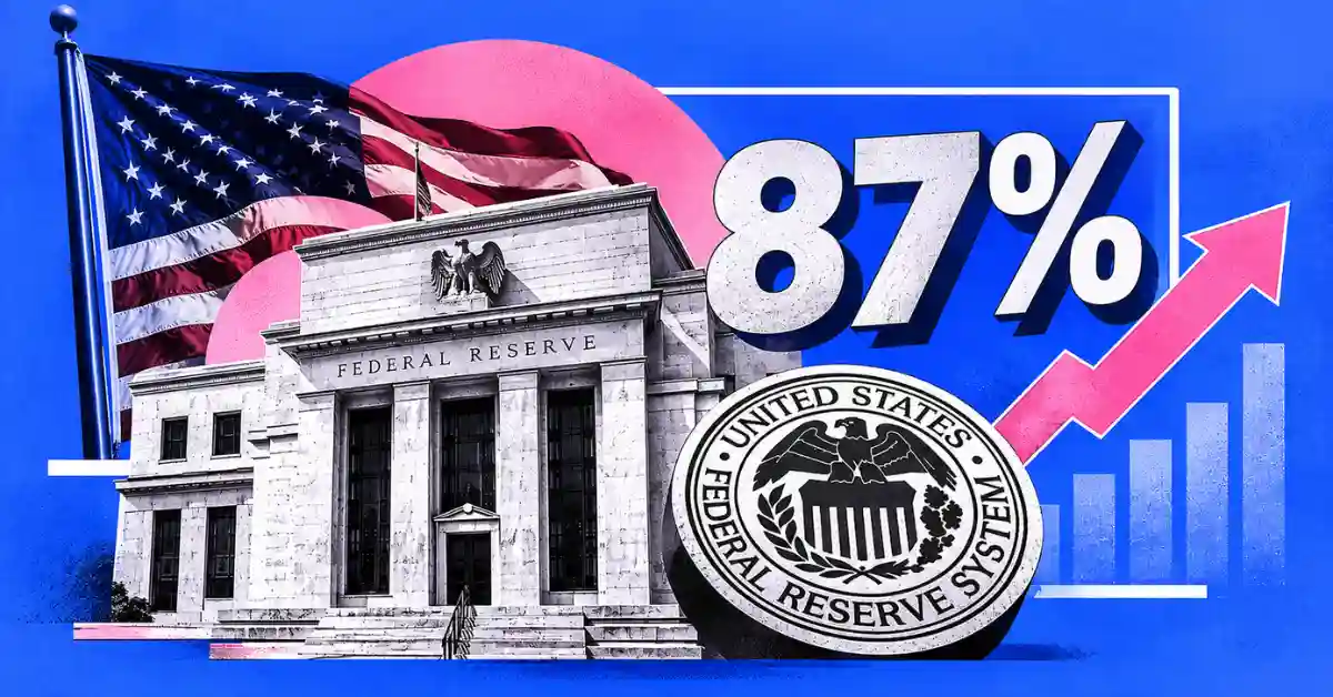 Federal Reserve building with US flag, 87% text, and rising chart arrow.