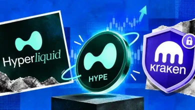 HYPE token with Hyperliquid and Kraken logos over growth chart.
