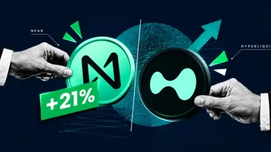 Hands holding NEAR and Hyperliquid coins showing a 21% gain.