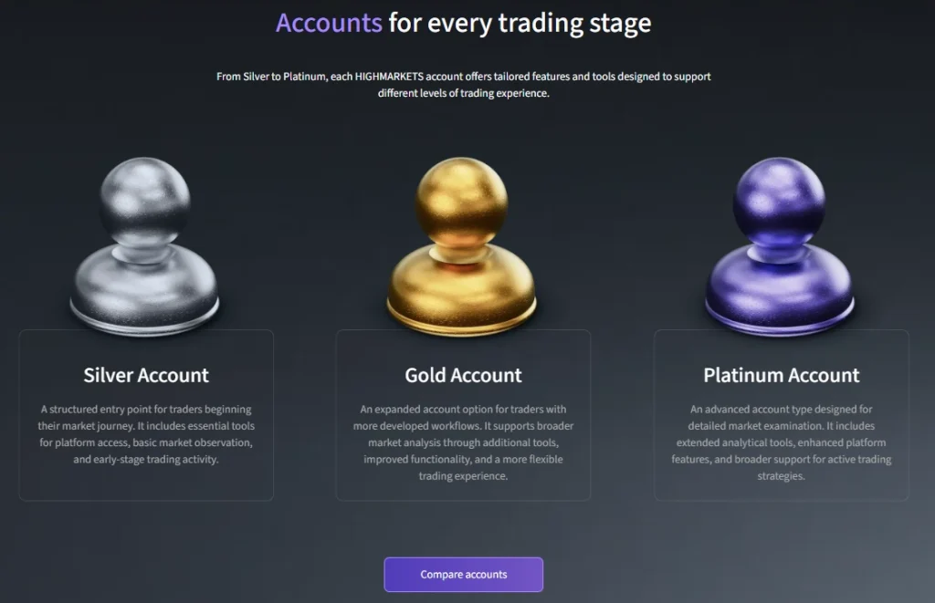 account-trading