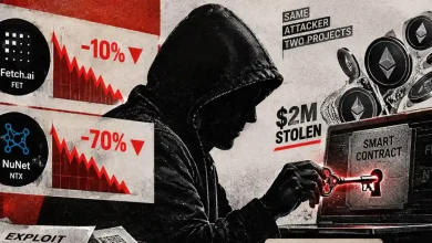 Hooded hacker unlocking smart contract with FET and NTX token price crashes.