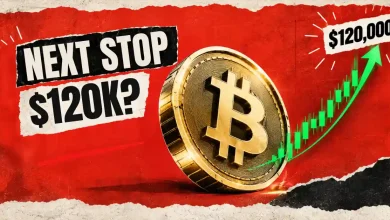 Gold Bitcoin with green uptrend chart to $120K.