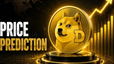 doge-prediction