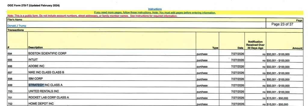 Strategy MSTR stock purchase