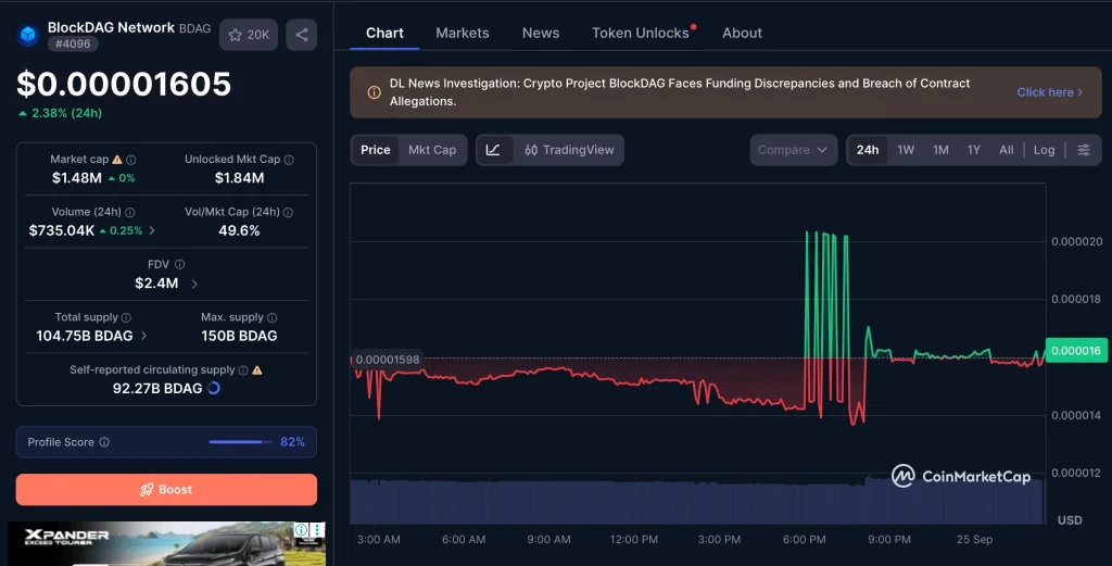blockdag-network