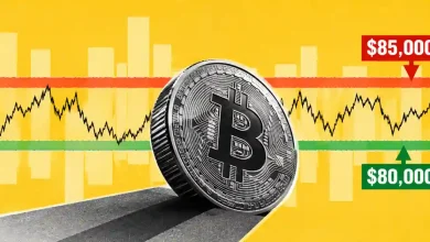 Silver Bitcoin coin between $85,000 resistance and $80,000 support lines