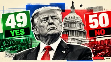 Donald Trump with U.S. Capitol building and 49 YES 50 NO Senate vote graphics