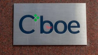 Cboes