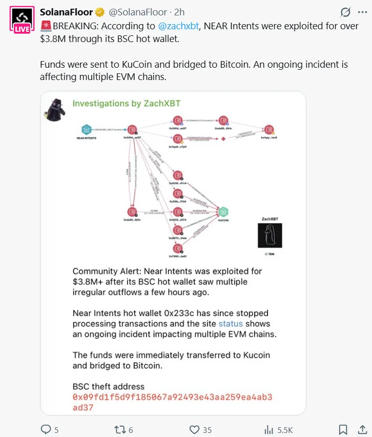 NEAR Price Slides 13% as Exploit Claims Rattle Sentiment
