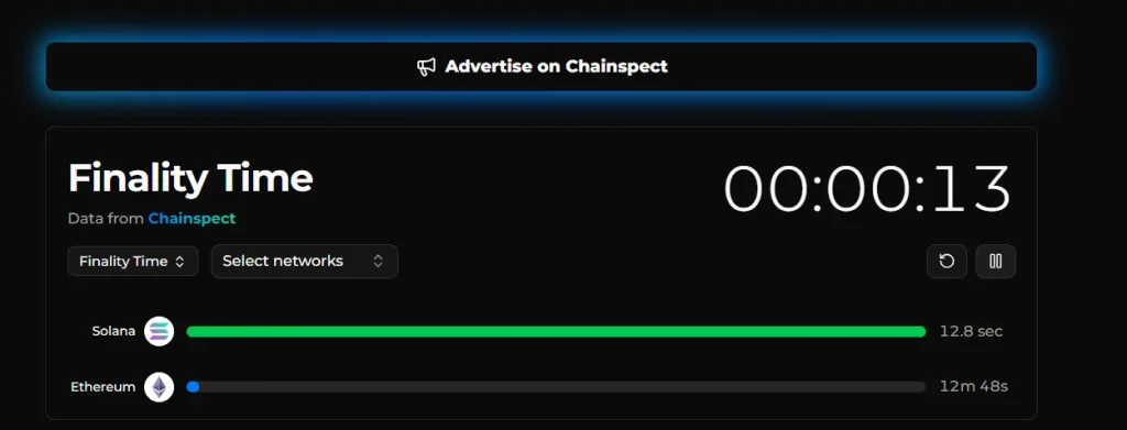 chainspect