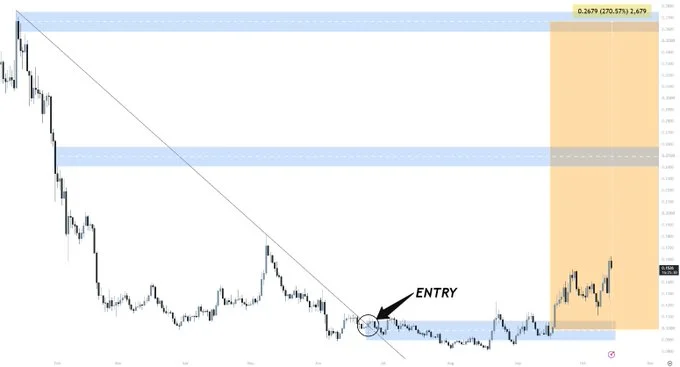 Optimism Price Prediction: Can OP Lead Ethereum’s Superchain Boom?