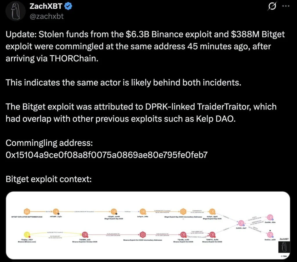binance exploit